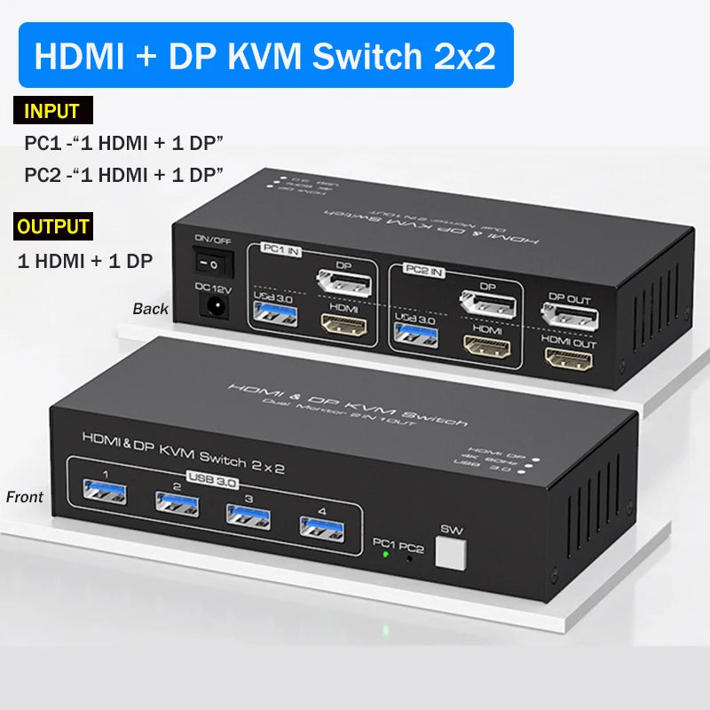 Dual Monitor HDMI KVM Switch 2X2 4K 60Hz HDMI Displayport USB KVM Switch Extended Display with USB 3.0 for 2 PC Share 2 Monitor