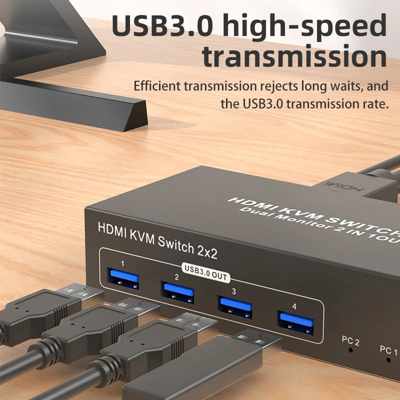Dual Monitor HDMI KVM Switch 2X2 4K 60Hz HDMI Displayport USB KVM Switch Extended Display with USB 3.0 for 2 PC Share 2 Monitor