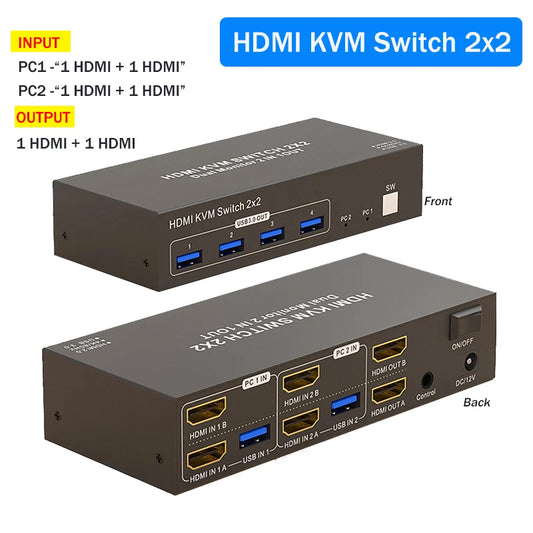 Dual Monitor HDMI KVM Switch 2X2 4K 60Hz HDMI Displayport USB KVM Switch Extended Display with USB 3.0 for 2 PC Share 2 Monitor
